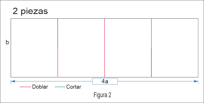 Esquema del Paso 2 Pop-up doble desplegable