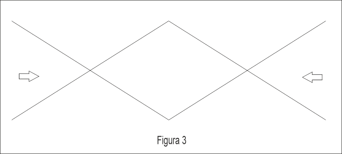 Esquema del Paso 3 Pop-up doble desplegable