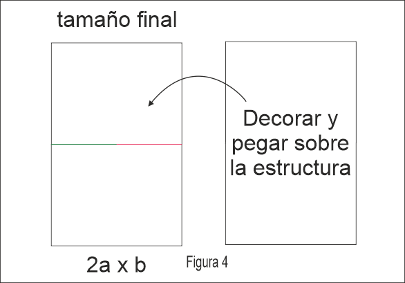 Esquema del Paso 4 Pop-up doble desplegable